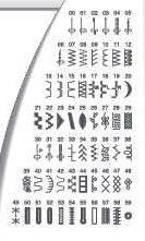 бытовые швейные машины в ташкенте, jack швейные машины в ташкенте цены, Швейная машина Janome, промышленные швейные машины в ташкенте, швейные машинки в узбекистане цены, мини швейная машинка в ташкенте, промышленная машина зигзаг купить в ташкенте, швейные машинки производственные